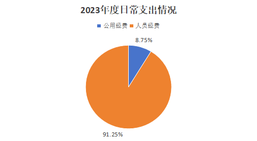 QQ截图20241015083648.png