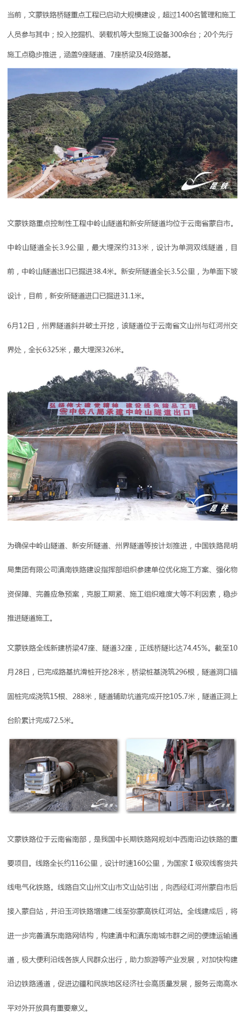 大规模建设！文蒙铁路不能错过的消息.jpg