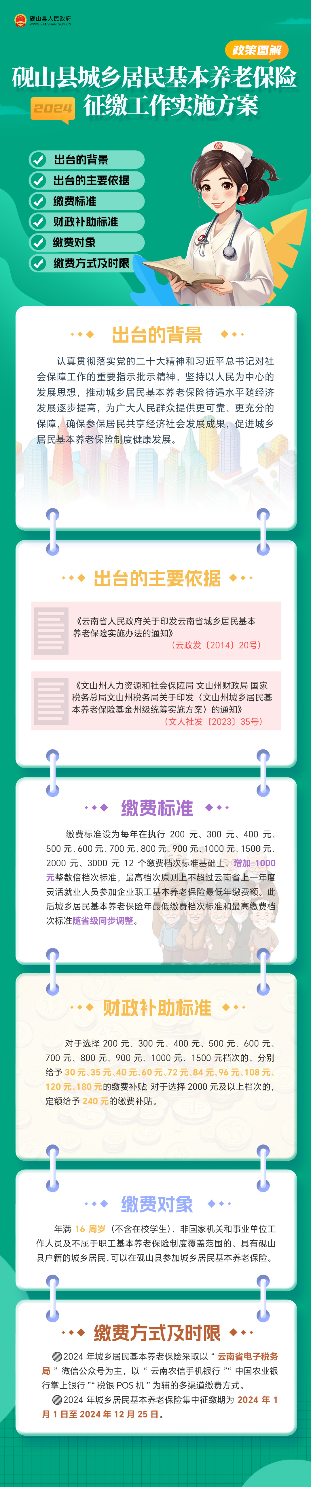 【图文解读】《砚山县2024年城乡居民基本养老保险征缴工作实施方案》.jpg