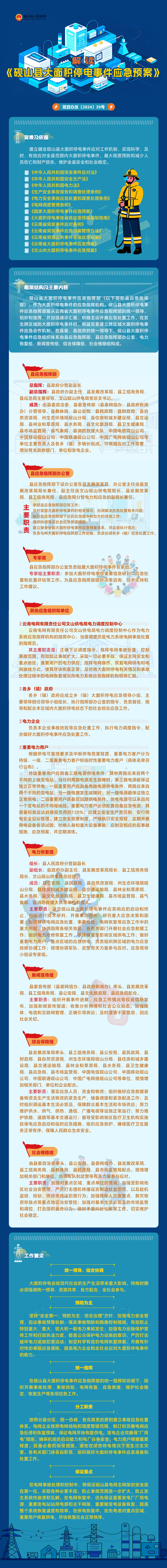 【图文解读】《砚山县大面积停电事件应急预案》.jpg